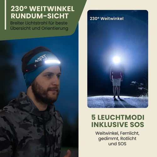 Stirnlampe
