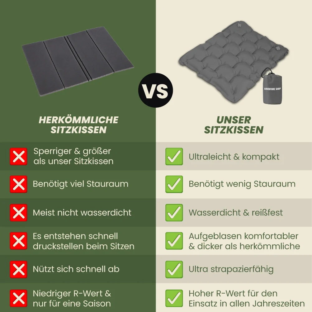 Outdoorkissen