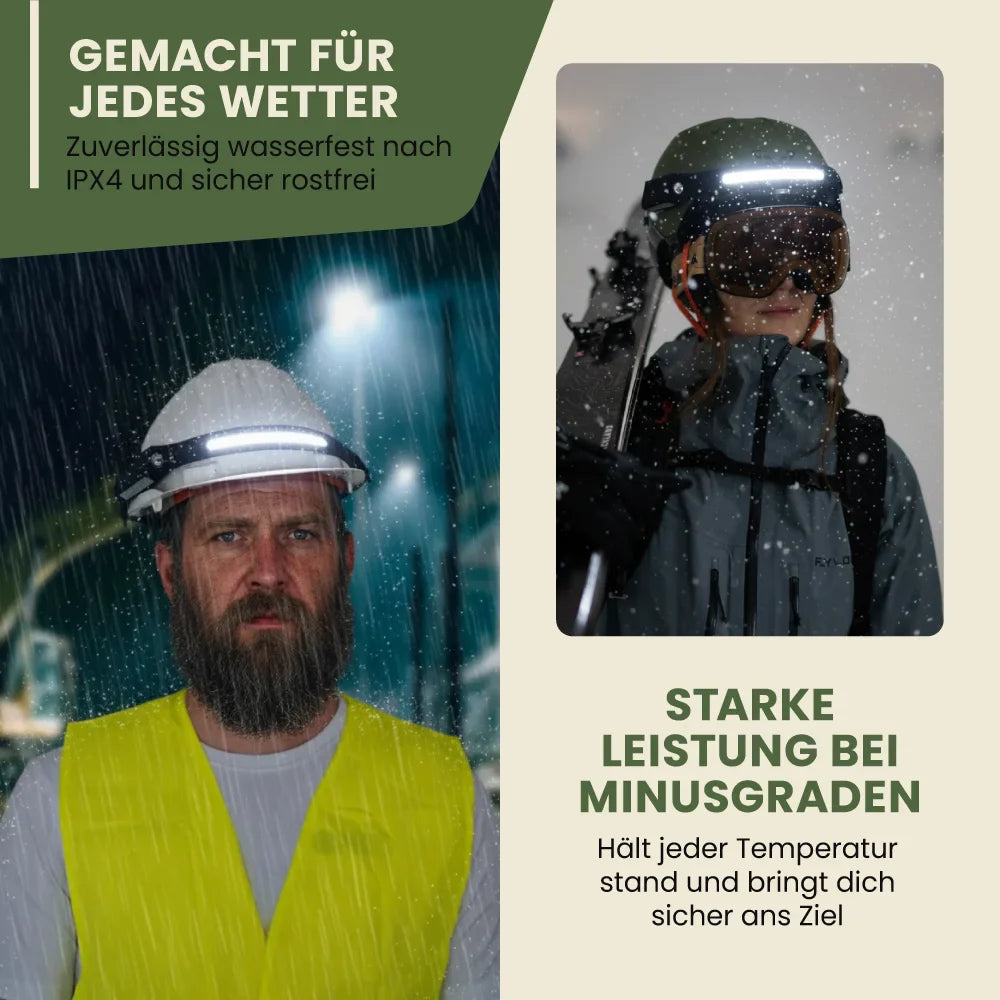 Stirnlampe